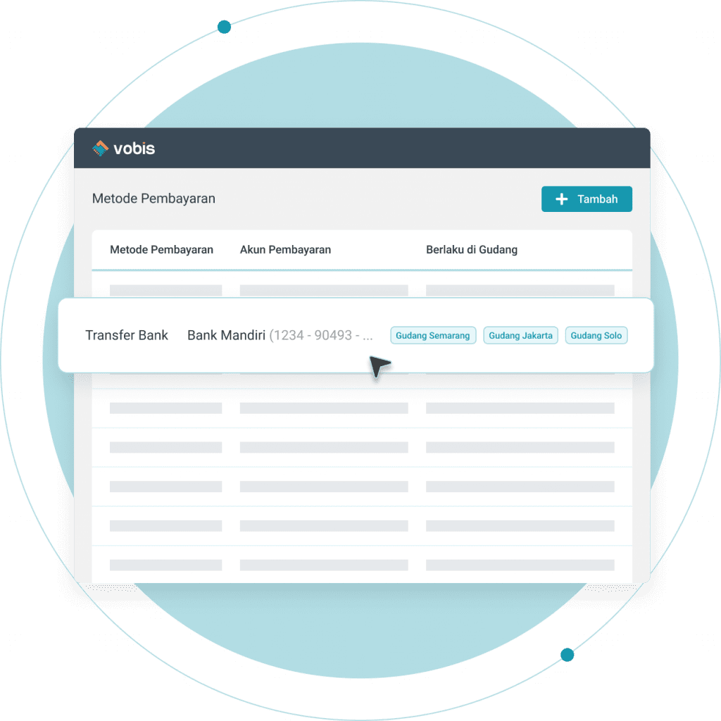 Vobis - Dilengkapi dengan Berbagai Metode Pembayaran