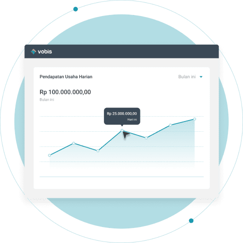 pantau-parameter-keuangan-real-time 1