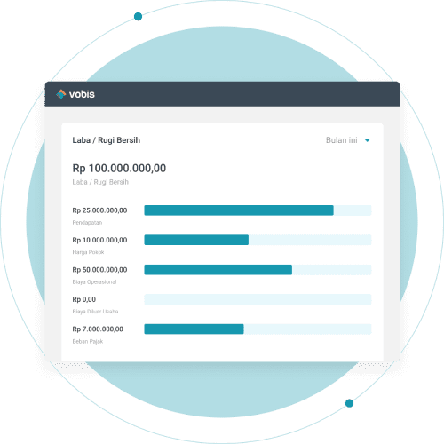 pantau-parameter-keuangan-real-time 2