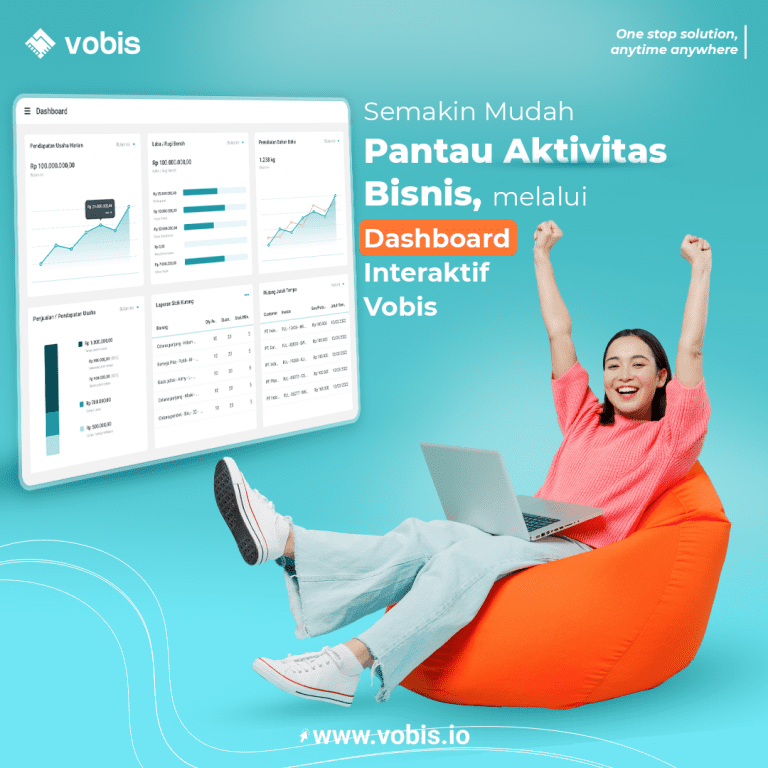 dashboard-vobis-analisis-laporan-keuangan