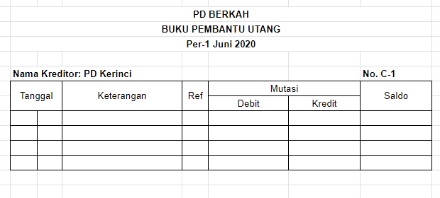 Buku Pembantu Utang: Cara Membuat dan Pengertian