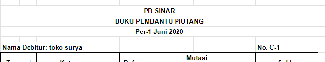 Tingkatkan Bisnismu dengan Membuat Buku Pembantu Piutang!